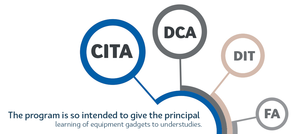 dicsm computer courses